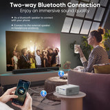 Portable projector with wifi and bluetooth displaying a party scene, showcasing two-way Bluetooth connection features.