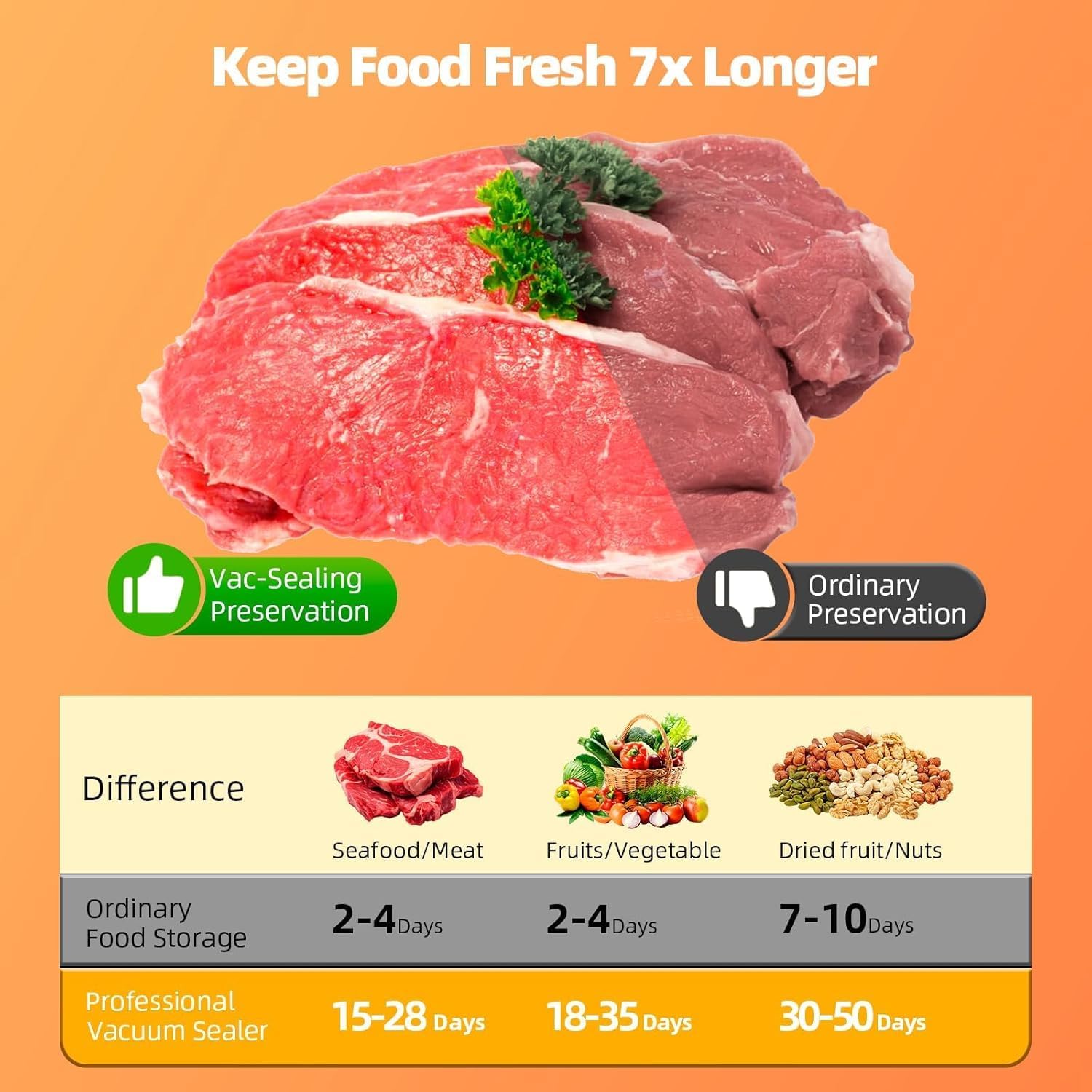 vacuum sealer machine with digital timer