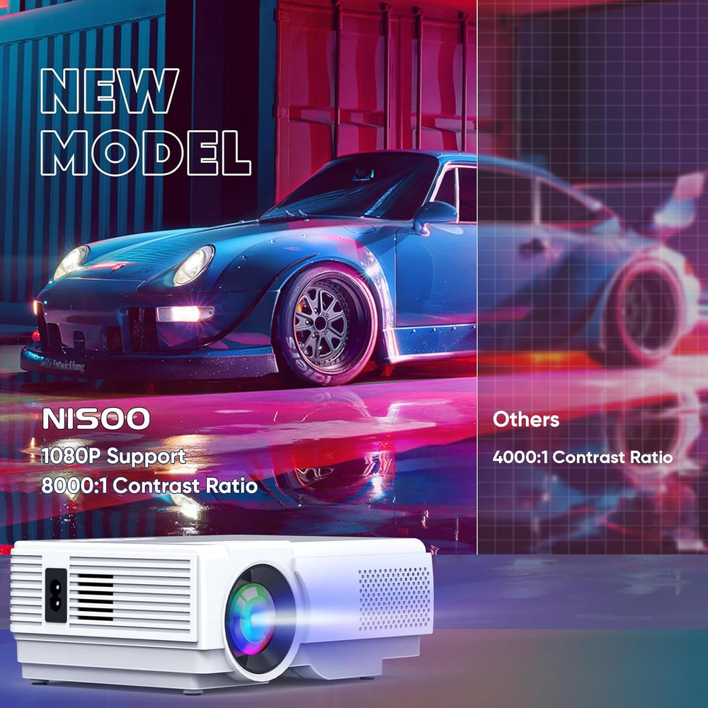 Portable projector with wifi and bluetooth showcasing NISOO 1080P support and 800:1 contrast ratio.