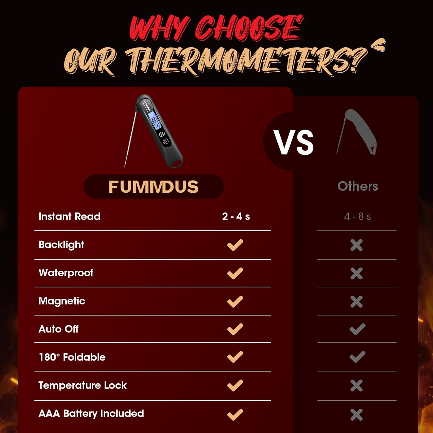 Instant read meat thermometer for grilling comparison chart showing features of FUMMDUS versus others.