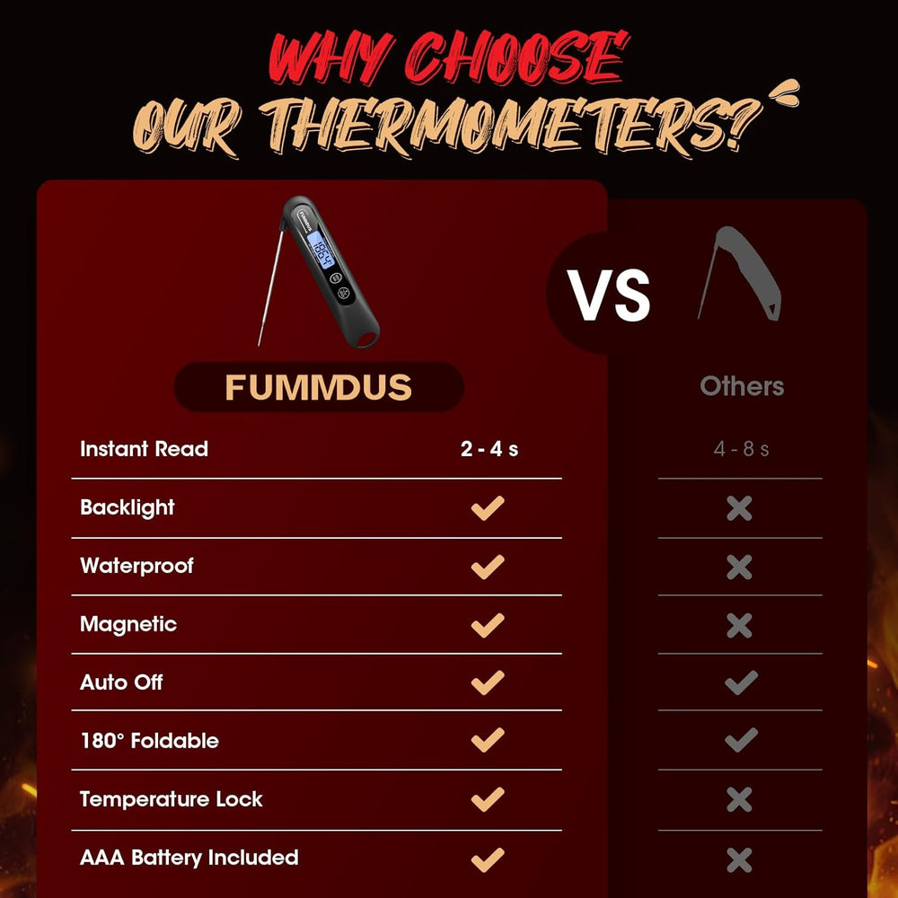 Instant read meat thermometer for grilling comparison chart showing features of FUMMDUS versus others.