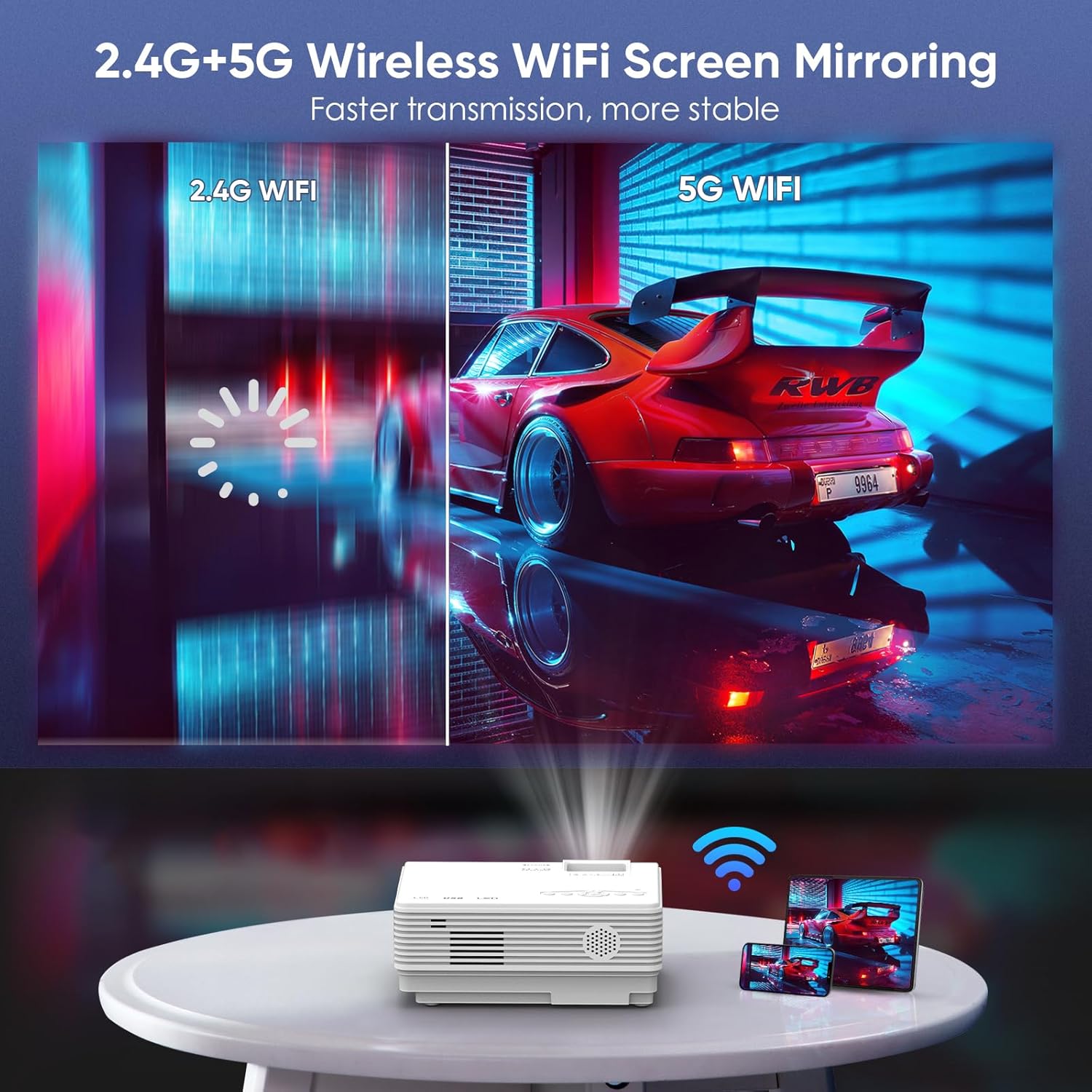 portable projector with wifi and bluetooth showcasing 2.4G and 5G wireless screen mirroring features.