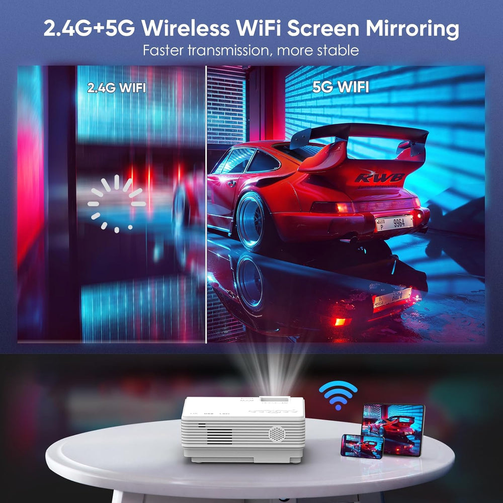 portable projector with wifi and bluetooth showcasing 2.4G and 5G wireless screen mirroring features.