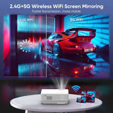 portable projector with wifi and bluetooth showcasing 2.4G and 5G wireless screen mirroring features.