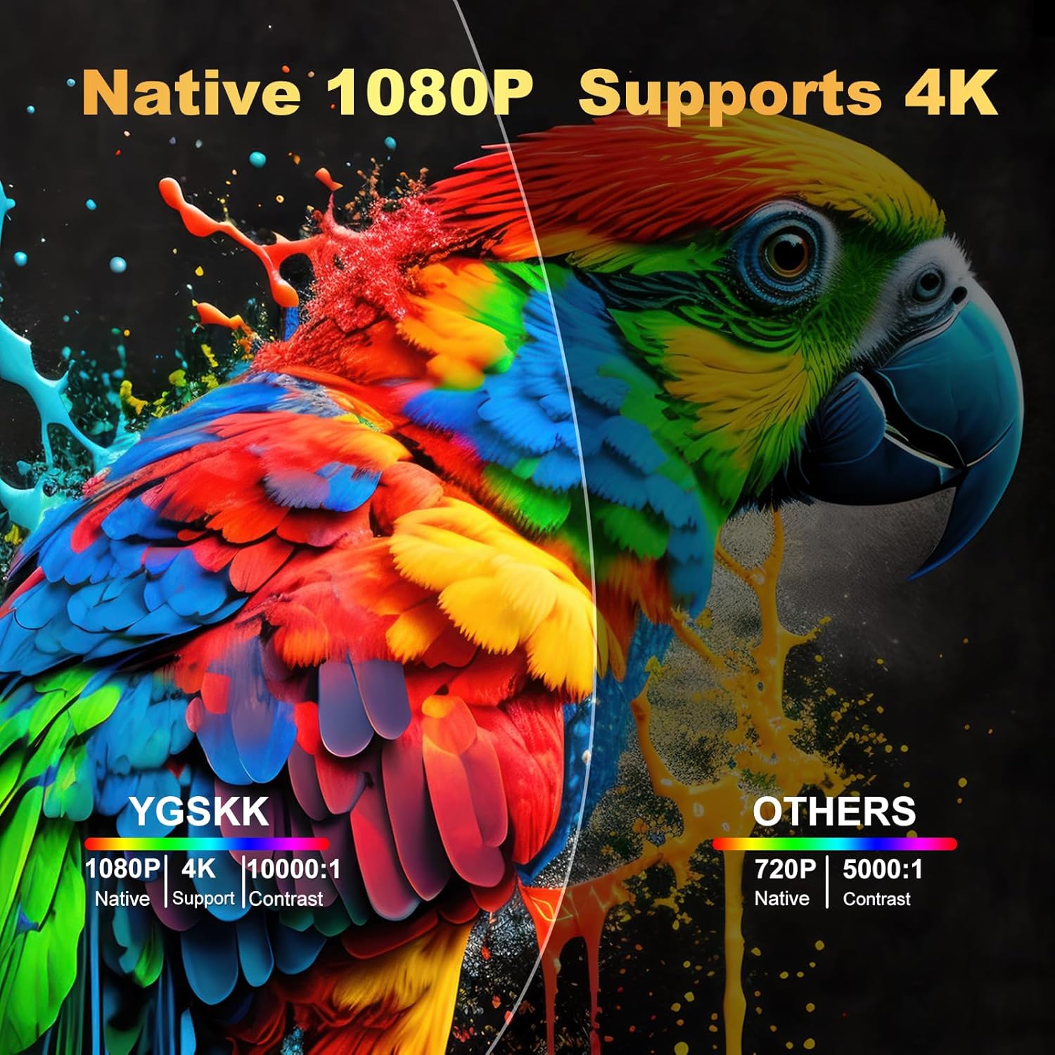 Smart 1080P projector with built-in apps displaying vibrant parrot image highlighting Native 1080P and support for 4K.