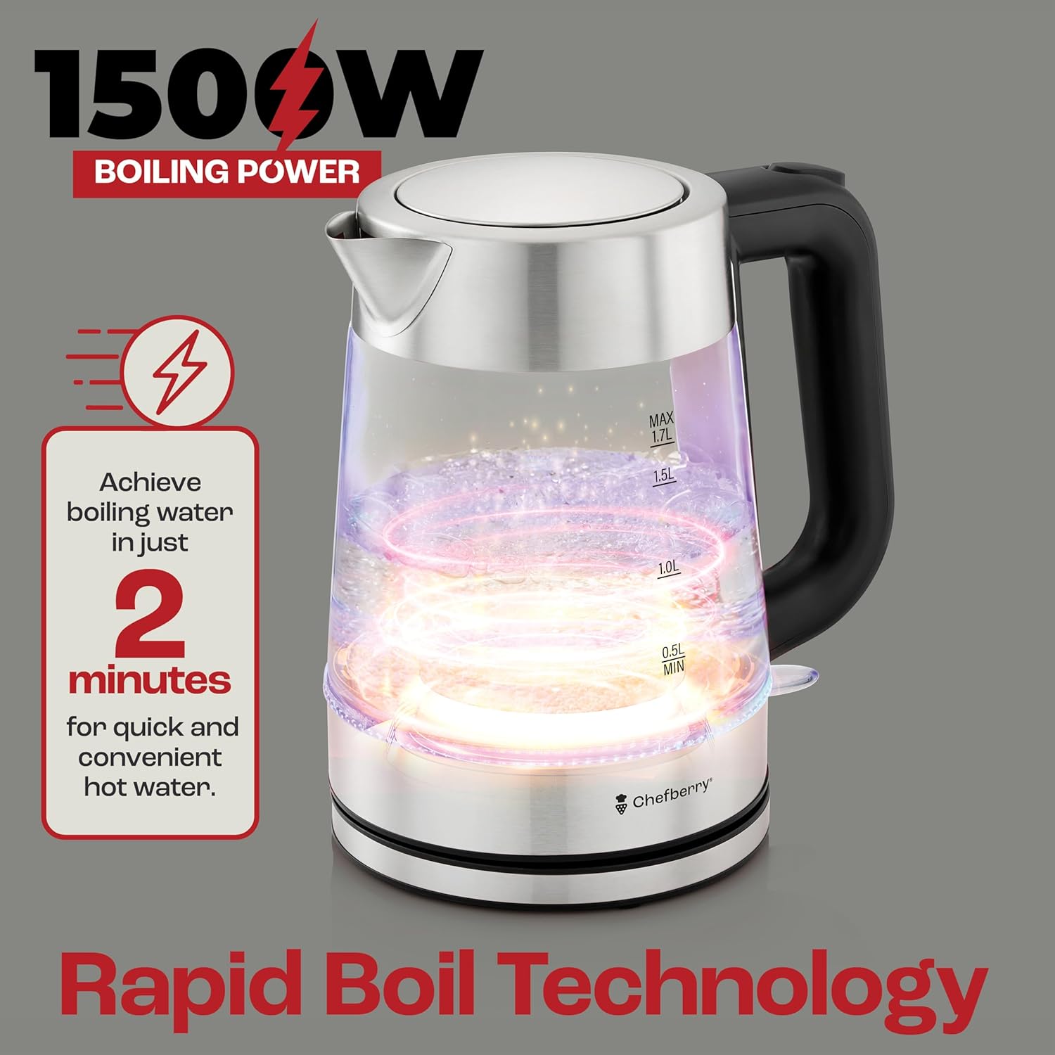 glass electric kettle BPA-free with rapid boil technology and 1500W boiling power for quick hot water.