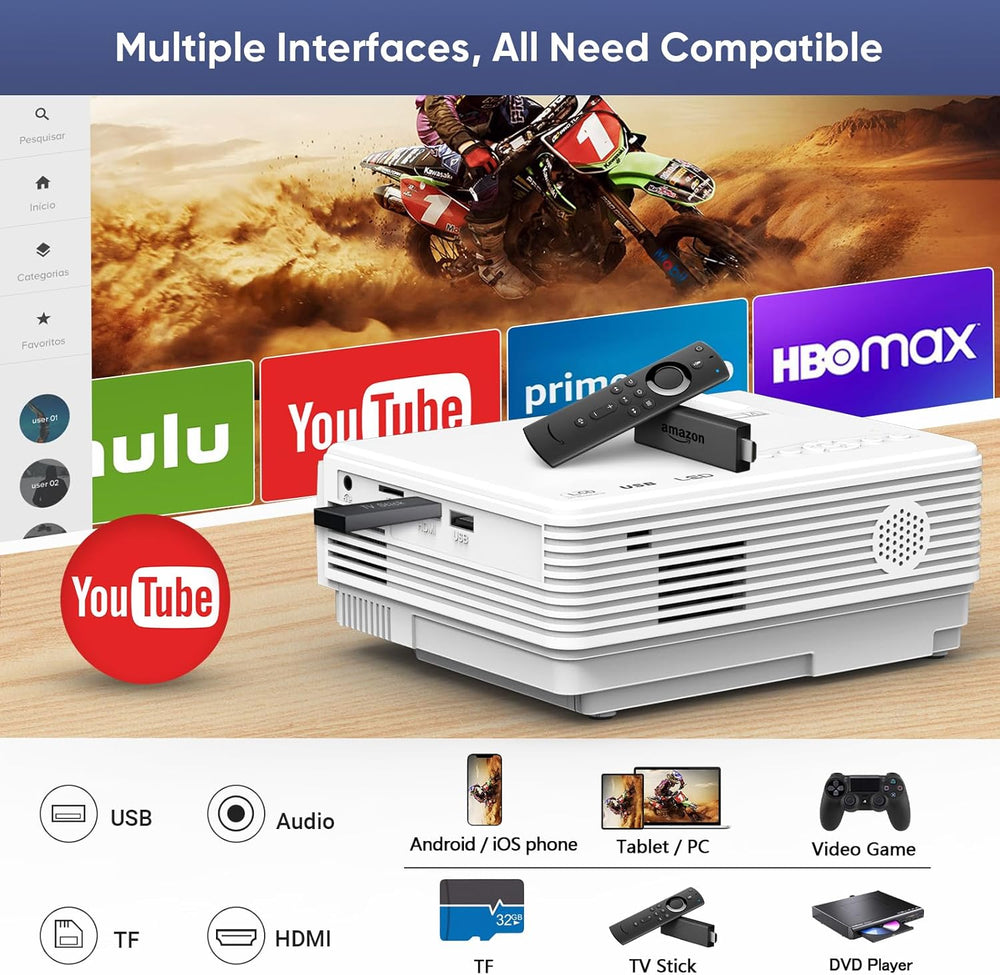 Portable projector with wifi and bluetooth showcasing multiple interfaces and device compatibility.