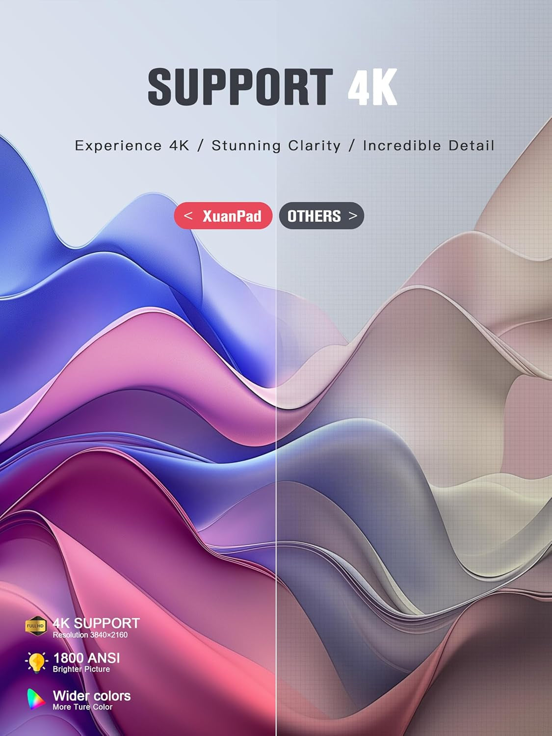 smart projector with Netflix and 4K support promotional image showcasing stunning 4K clarity and color details.