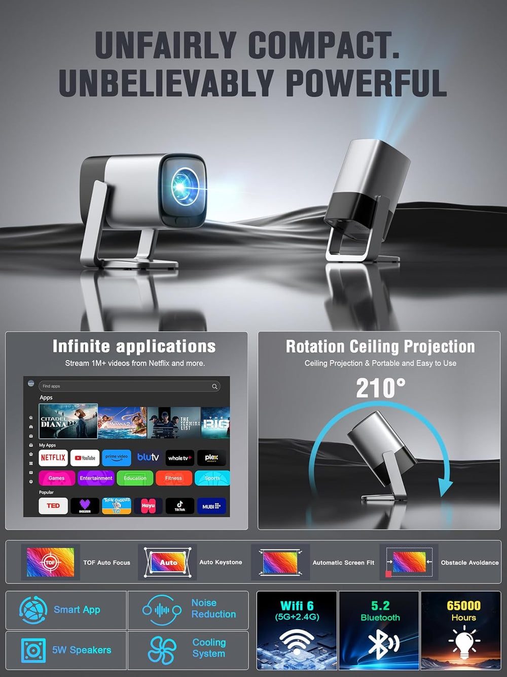 smart projector with Netflix and 4K support displayed with features and rotation ceiling projection.